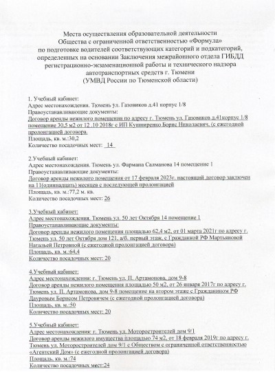 Места осуществления образовательной деятельности - фото